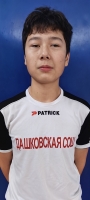 Куллиев Шерали 